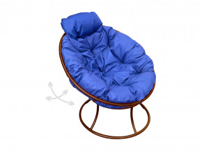 Кресло Папасан мини пружинка без ротанга синяя подушка в Муравленко - muravlenko.magazinmebel.ru | фото