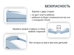 Кровать с ящиком Letmo небесный (рогожка) в Муравленко - muravlenko.magazinmebel.ru | фото - изображение 15