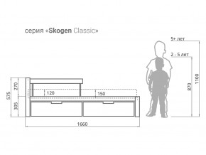 Кровать Svogen classic с ящиками и бортиком синий в Муравленко - muravlenko.magazinmebel.ru | фото - изображение 2