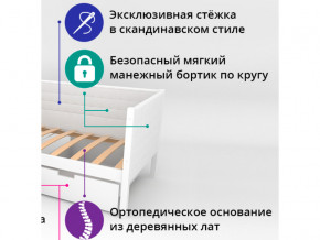 Кровать-тахта мягкая Svogen с бортиком графит-мятный в Муравленко - muravlenko.magazinmebel.ru | фото - изображение 2