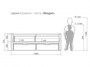 Кровать-тахта Svogen с ящиками и бортиком графит-мятный в Муравленко - muravlenko.magazinmebel.ru | фото - изображение 3