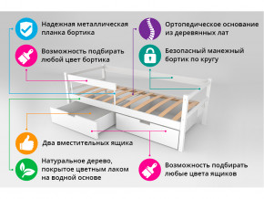 Кровать-тахта Svogen с ящиками и бортиком графит-мятный в Муравленко - muravlenko.magazinmebel.ru | фото - изображение 4