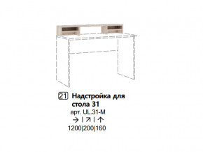 Надстройка для стола 31 (Полка) в Муравленко - muravlenko.magazinmebel.ru | фото