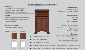 Спальня Кентаки каштан в Муравленко - muravlenko.magazinmebel.ru | фото - изображение 2